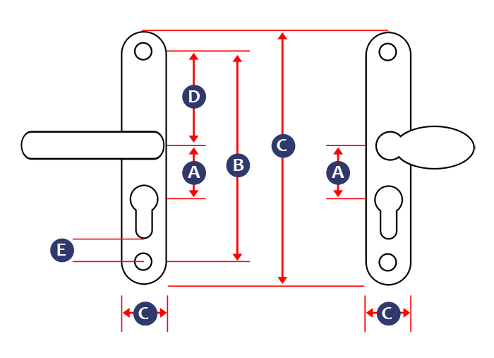 Multipoint Door Handles Measurement Guide